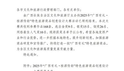 【喜报】人文教师在2025年“广西有礼·桂酒传韵”特色旅游商品创意设计大赛中荣获金奖
